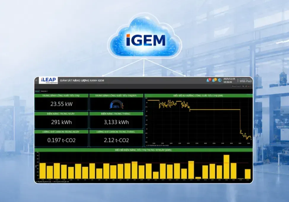 Hệ thống Giám sát năng lượng xanh iGEM
