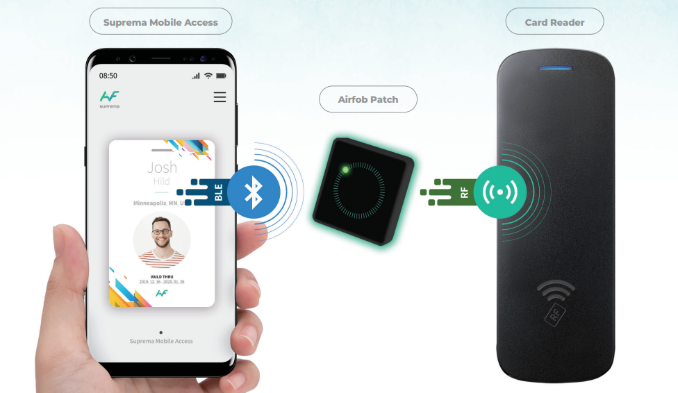 Bộ chuyển đổi Airfob Patch