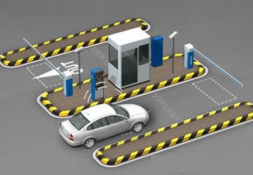 kiểm soát ra vào